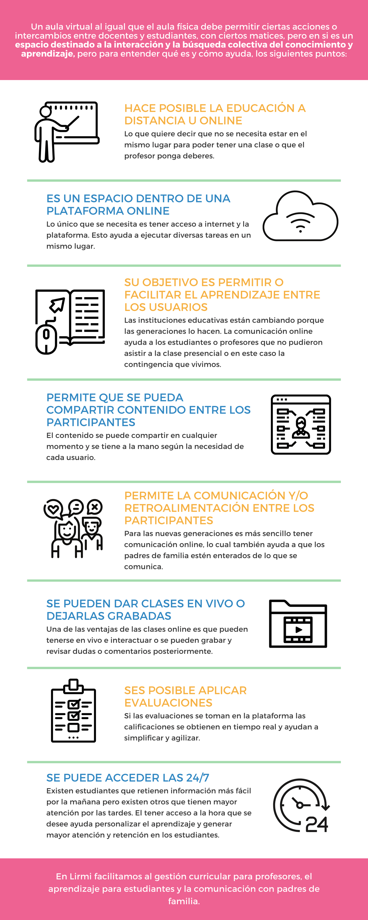 Qué Es Un Aula Virtual