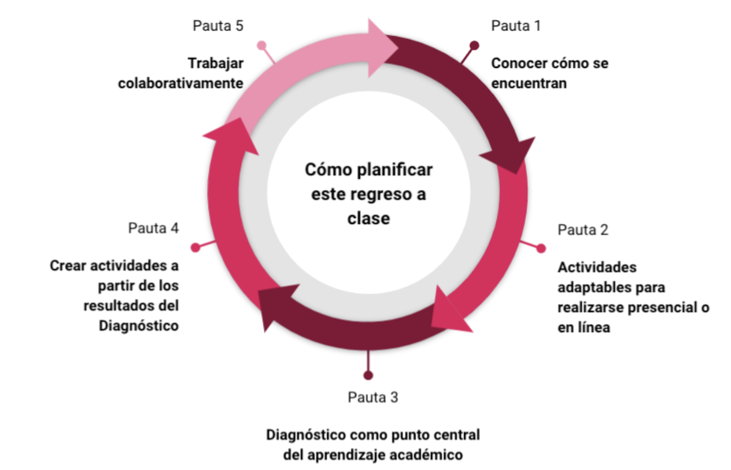 Captura de Pantalla 2021-06-16 a la(s) 12.04.46