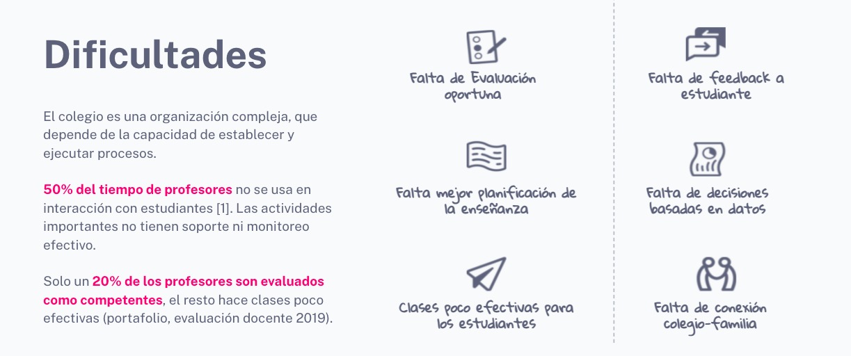 Lirmi México Lirmi México
